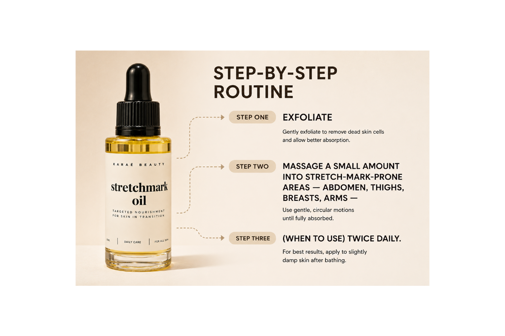 KB Stretchmark Oil
