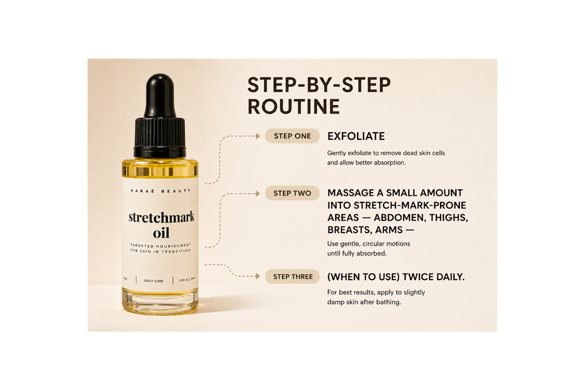 KB Stretchmark Oil